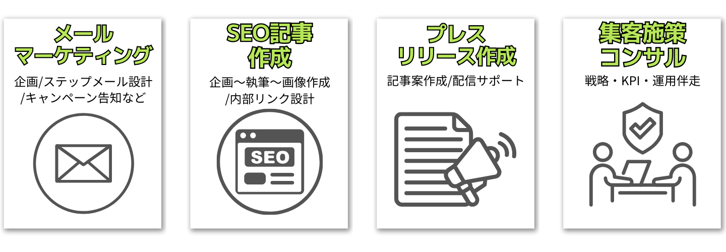 業務一覧②